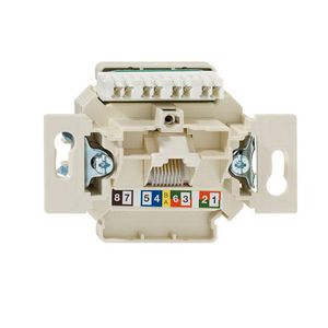 Enkelvoudige Universele data inbouwmodule UAE Cat6