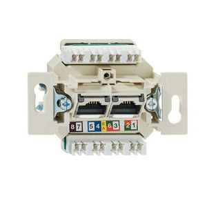 Tweevoudige Universele data inbouwmodule UAE Cat6A