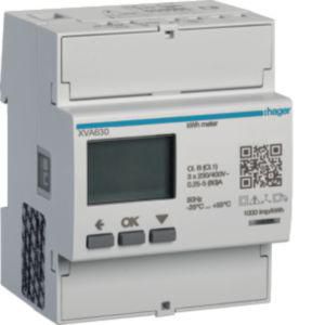 witty 3-fase energiemeter voor dynamisch loadbalancing