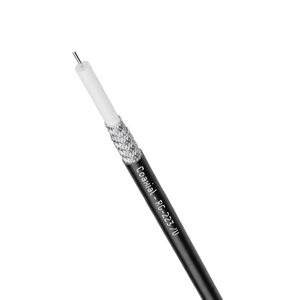 Haspel a 1000m. Coaxial - RG-223 /U