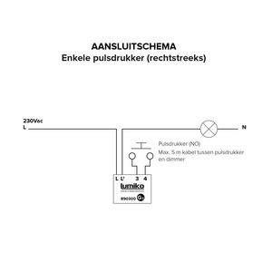 Inbouwmodule tbv pulsdim Bikkel led dimmer 100W
