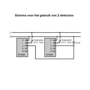 Aanwezigheiddetector plafond opbouw PIR 2000W 6M 40m²