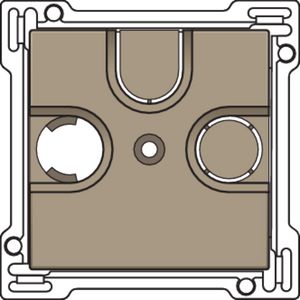 Afwerkingsset 2 enkelvoudige coaxaans. Antenne Bronze