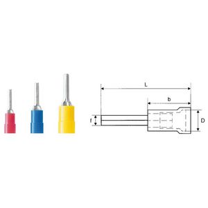 Stift kabelsch. instal. besch. geleider d 9200460000 VVE=100