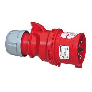 Fasenwisselaar 400V 16A 5-polig IP44 P17