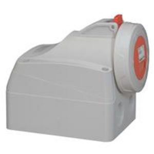 Opbouw wandcontactdoos 400V 32A 4-polig IP67 P17