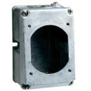 Opbouwdoos 16A 3/4/5-polig Hypra
