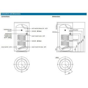 Indirect gestookte boiler MAXTANK Modul-Air150 150ltr