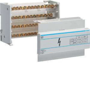 Verdeelklem 4P 125A2x35mm²