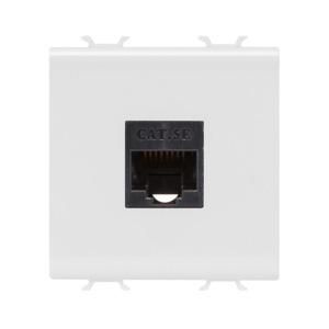 RJ45 SOCKET-CATEGORY 5e-UTP-2 MODULES-GLOSSY WHITE -