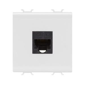 RJ45 SOCKET-CATEGORY 6-UTP-2 MODULES-GLOSSY WHITE-