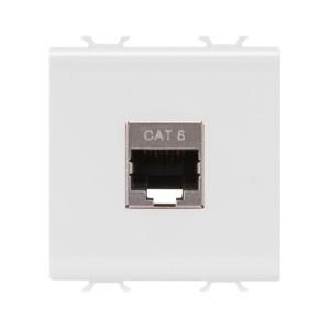 RJ45 SOCKET-CATEGORY 6-FTP-2 MODULES-GLOSSY WHITE-