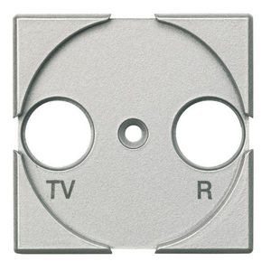 Afdekplaat R-TV 2 modulen Axolute Tech