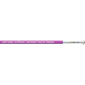 Haspel a 1000m. UNITRONIC BUS PB TORSION 1X2X0,8