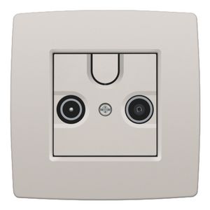 Afwerkingsset 2 enkelvoudige coaxaans. Antenne L.grey