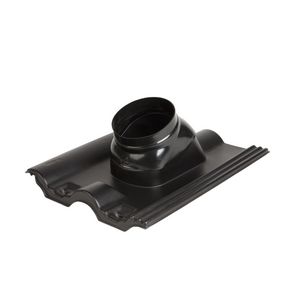 Pan rg.d110 fink.b.verst.compl