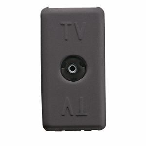 COAXIALE TV WEERSTAND CONTACTDOOS-IEC VROUWELIJKE CONNECTO