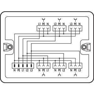 Verdeeldoos Draai- naar wisselstroom 899-681/105-000