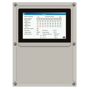 Cascade Controller Modus IP voor MBS communicatie