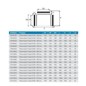 Thermoduct T-stuk diameter 180mm - 125mm (90°)