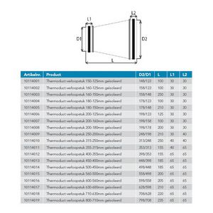 Thermoduct verloopstuk diameter 150-125mm