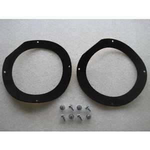 Pakking rg-adapter th-l145 64201720