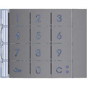 Front nummeriek Allstreet Sfera