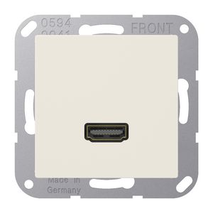 Afdekking AS500 wit voor 1xHDMI
