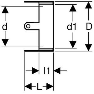 RS90 Plus brandmanchet 110mm met EU-keur.