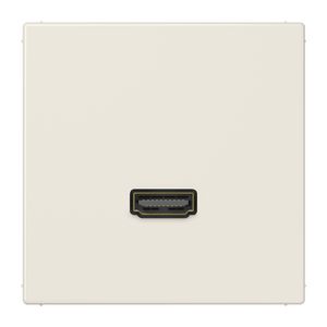 Afdekking wit voor 1xHDMI LS990