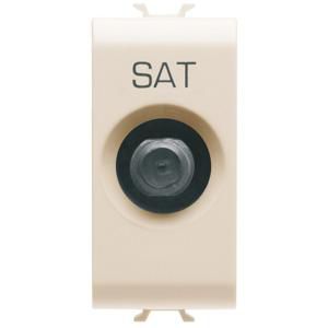 COAXIALE TV/SAT CONTACTDOOS, KLASSE A AFSCHERMING-VROUWELI