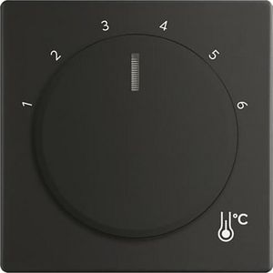 Centraalplaat voor thermostaat 1094/97U f-matzwart (1794 R-885)