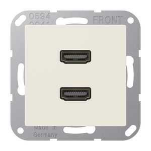 Afdekking AS500 wit voor 2xHDMI