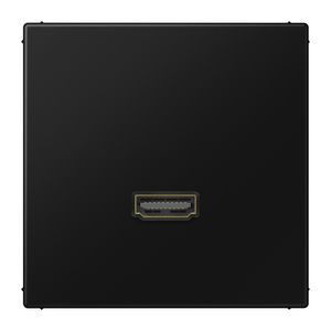 Afdekking zwart voor 1xHDMI LS990
