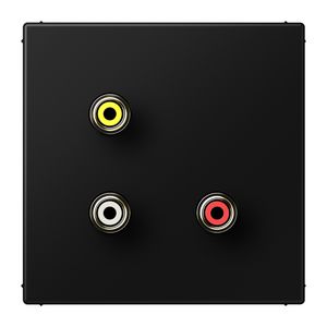 Afdekking zwart v.Cinch Audio/Vid. LS990