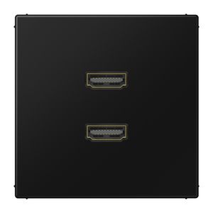Afdekking zwart voor 2xHDMI LS990