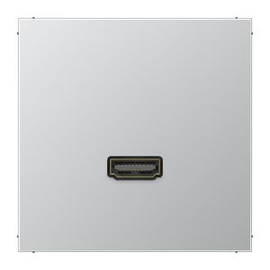 Afdekking aluminium voor 1xHDMI LS