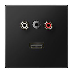 Afdekking matzwart v.Audio/Jack/HDMI LS990