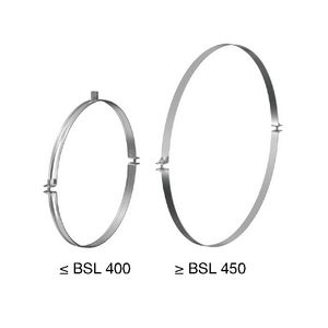 Bevestigingsbeugel tbv luchtkanaal Flamcofix BSL M8/10 Ø125mm