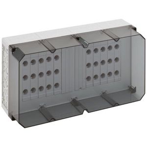 Railkast NEOZED zekeringenbehuizing IP54/IP65 sl