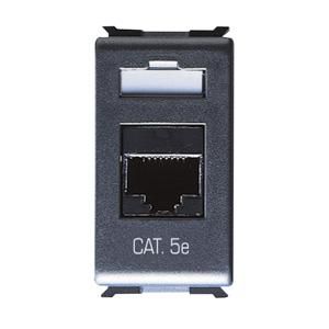 RJ45 CONTACTDOOS-4 PAREN-CATEGORIE 5e UTP-Z. GEREEDSCHAP-1