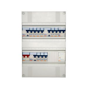 Groepenkast geassembleerd 1-fase 3x aardlekschakelaar 9 groepen+beltrafo+kookgroep