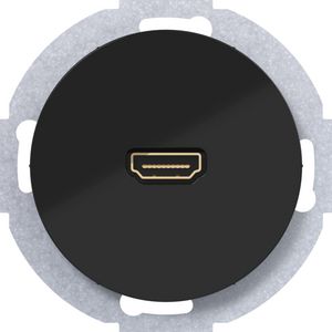 HDMI High Definition contactdoos WCD R.1/R.3/R.8 zwart