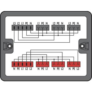 Verdeeldoos Draai- naar wisselstroom 899-631/302-000