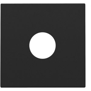 Afwerkingsset voor enkelvoudige coaxaansluiting voor tv