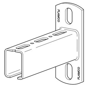 Railconsole R7 700 . Fastfix