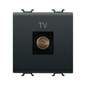 COAXIALE TV CONTACTDOOS, KLASSE A AFSCHERMING-IEC MANNELIJ