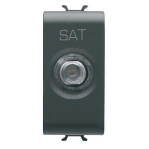 COAXIALE TV/SAT CONTACTDOOS, KLASSE A AFSCHERMING-VROUWELI