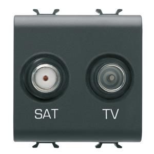 CONTACTDOOS TV-SAT-DIRECT-2 MODULE-SATIJN ZWART-CHOR
