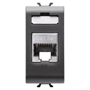 RJ45 CONTACTDOOS-CATEGORIE 5e-FTP-1 MODULE-SATIJN ZW